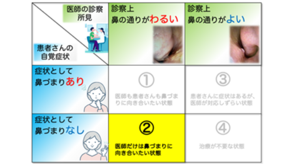 鼻詰まりの原因は？日常でできる解消方法や長引く場合の対処法を紹介