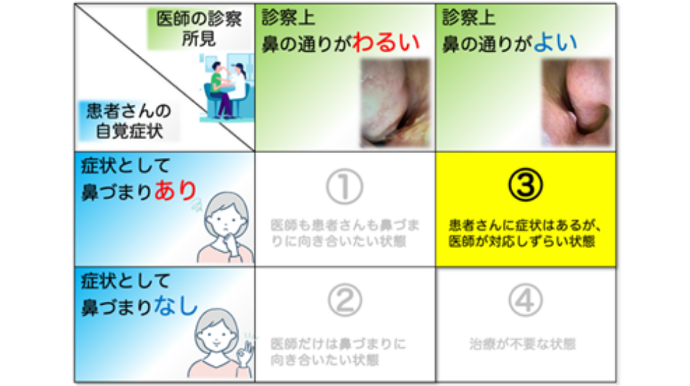 鼻詰まりの原因は？日常でできる解消方法や長引く場合の対処法を紹介