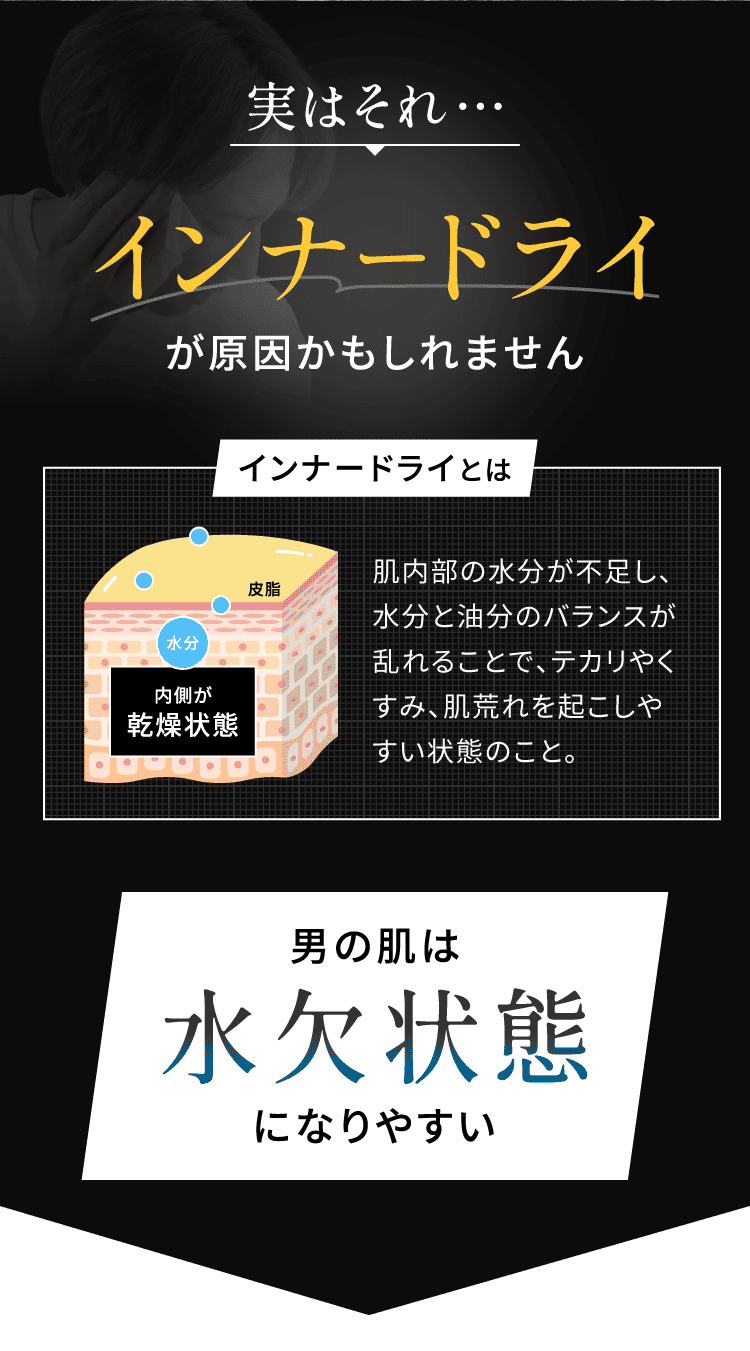 実はそれ、インナードライが原因かもしれません　男の肌は水欠状態になりやすい