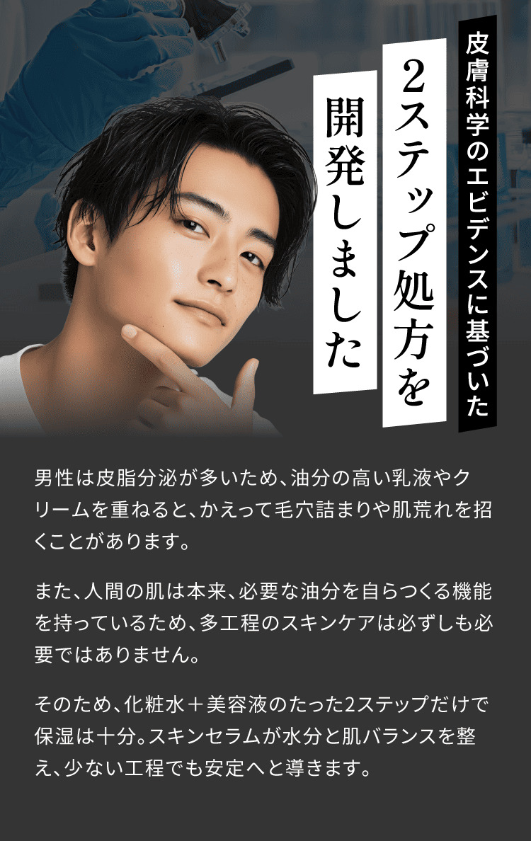 皮膚科学のエビデンスに基づいた２ステップ処方を開発 SKIN LOTION MANDELIC ACID と SKIN SERUM RETINAL の2本セット