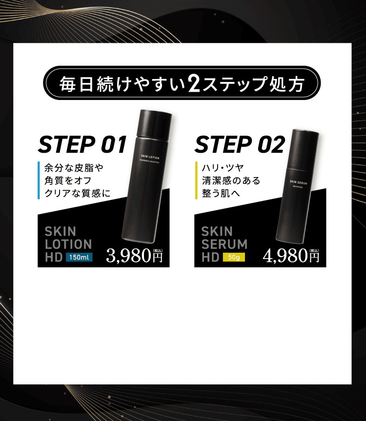 クリニック発想の2ステップ