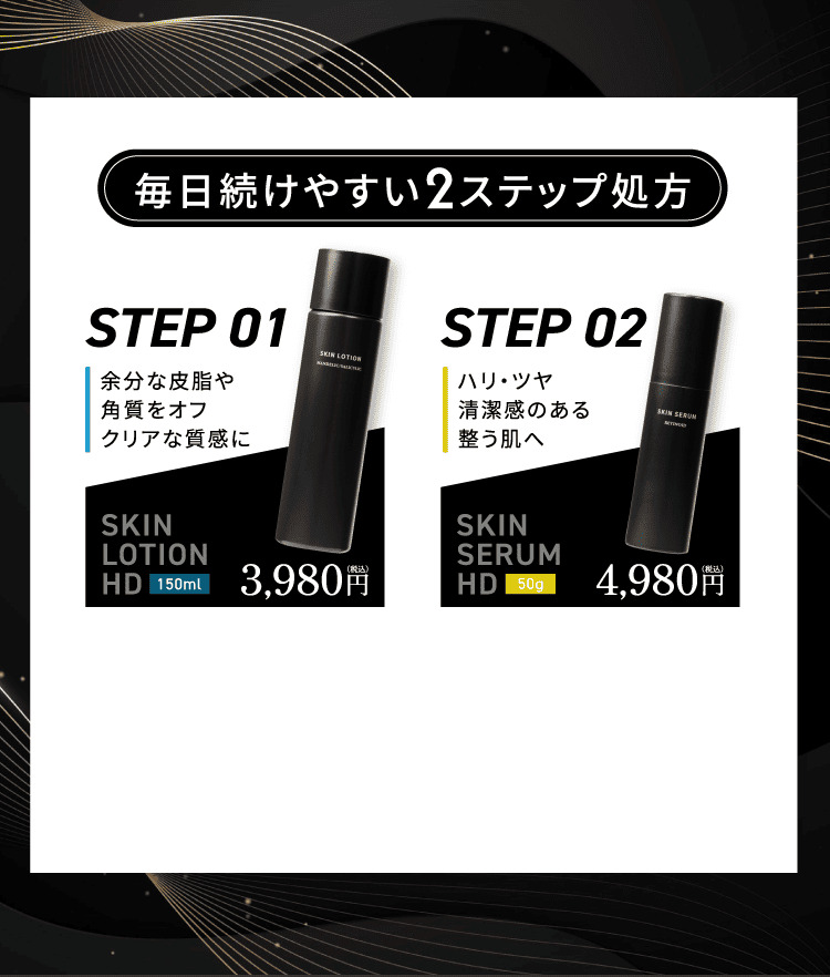 クリニック発想の2ステップ