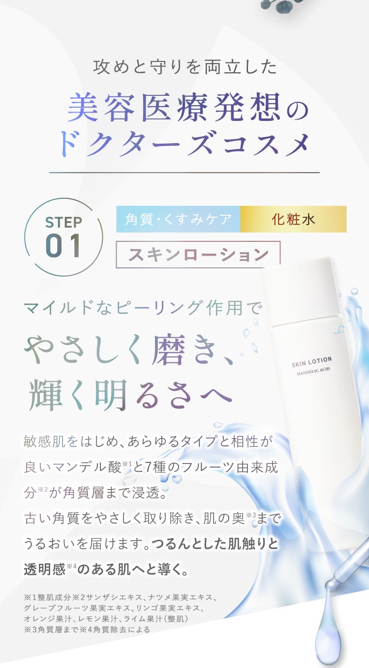 攻めと守りを両立した美容医療発想のドクターズコスメ STEP01 角質くすみケア導入型化粧水 スキンローション マイルドなピーリング作用でやさしく磨き輝く明るさへ マンデル酸配合