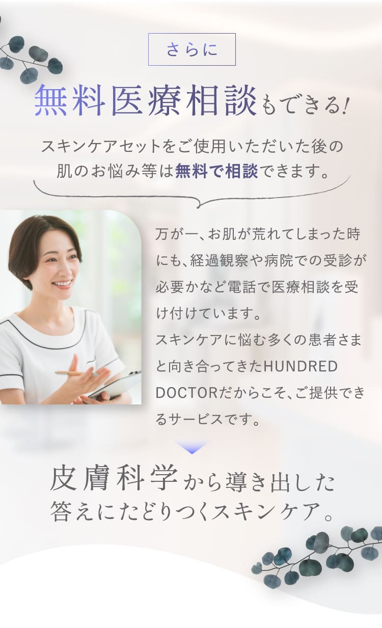 さらに無料医療相談もできる！スキンケアセットをご使用いただいた後の肌のお悩み等は無料で相談できます 皮膚科学から導き出した答えにたどりつくスキンケア