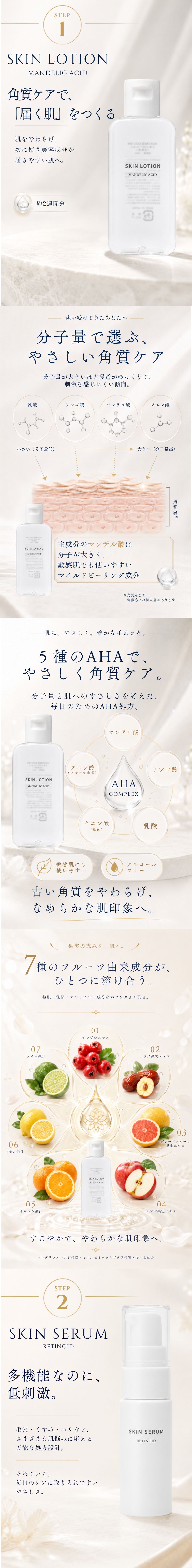初回限定¥980】HUNDRED DOCTOR スキンケアトライアルセット | 医師処方