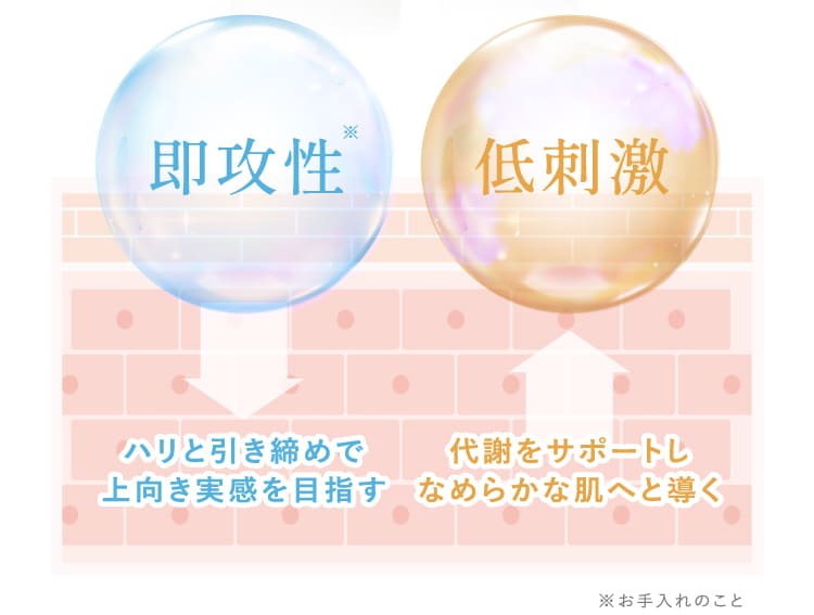 即効性 ハリと引き締めで上向き実感を目指す 低刺激 代謝をサポートしなめらかな肌へと導く