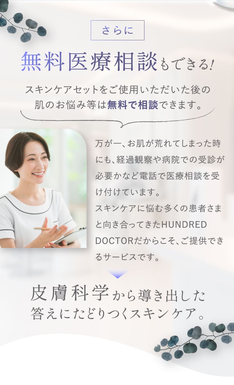 さらに無料医療相談もできる！スキンケアセットをご使用いただいた後の肌のお悩み等は無料で相談できます 皮膚科学から導き出した答えにたどりつくスキンケア