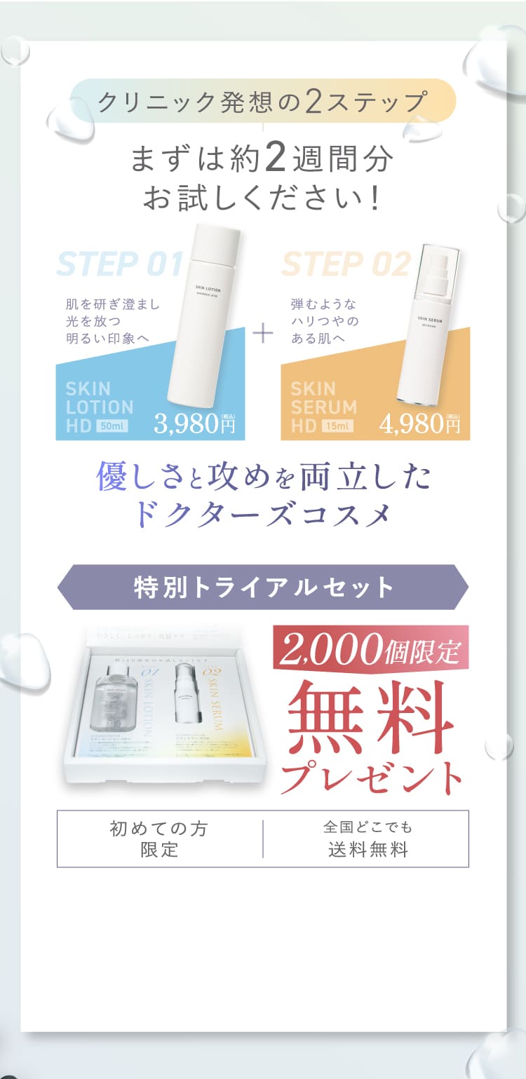 クリニック発想の2ステップ まずは約2週間分お試しください 特別トライアルセット 2000個限定 無料プレゼント 初めての方限定 全国どこでも送料無料
