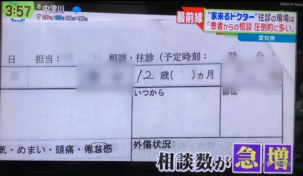 中京テレビキャッチ