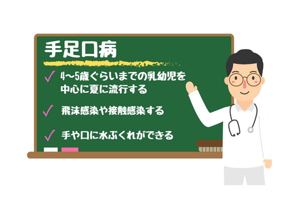 手足口病はどのように感染しますか?