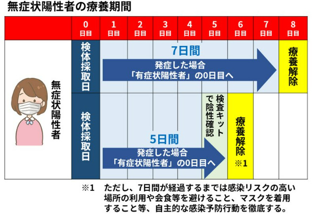 沖縄本島 和室