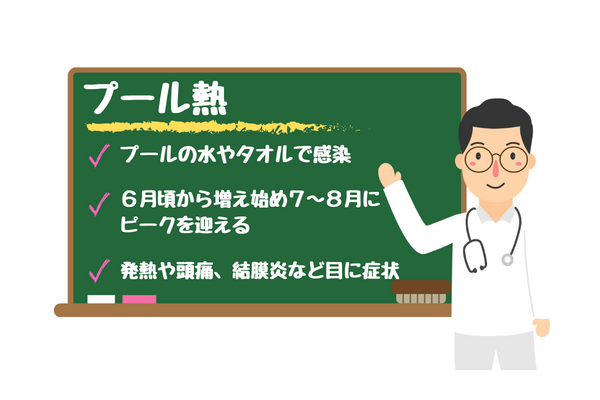 プール熱