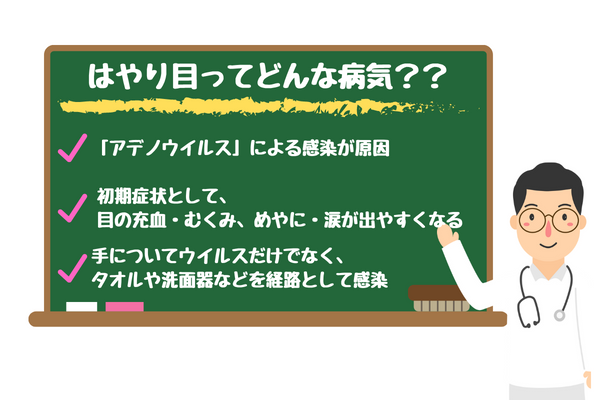 角結膜炎の種類