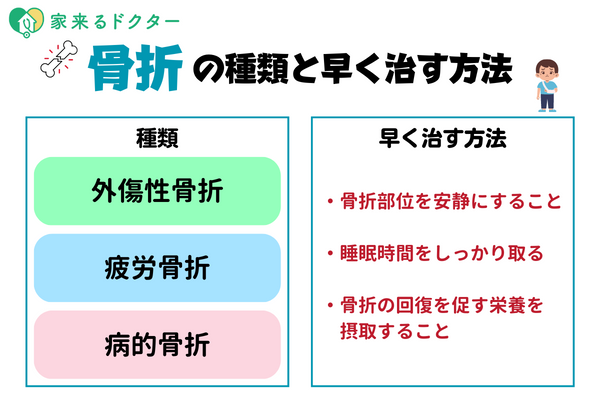 地球温暖化 水 原因