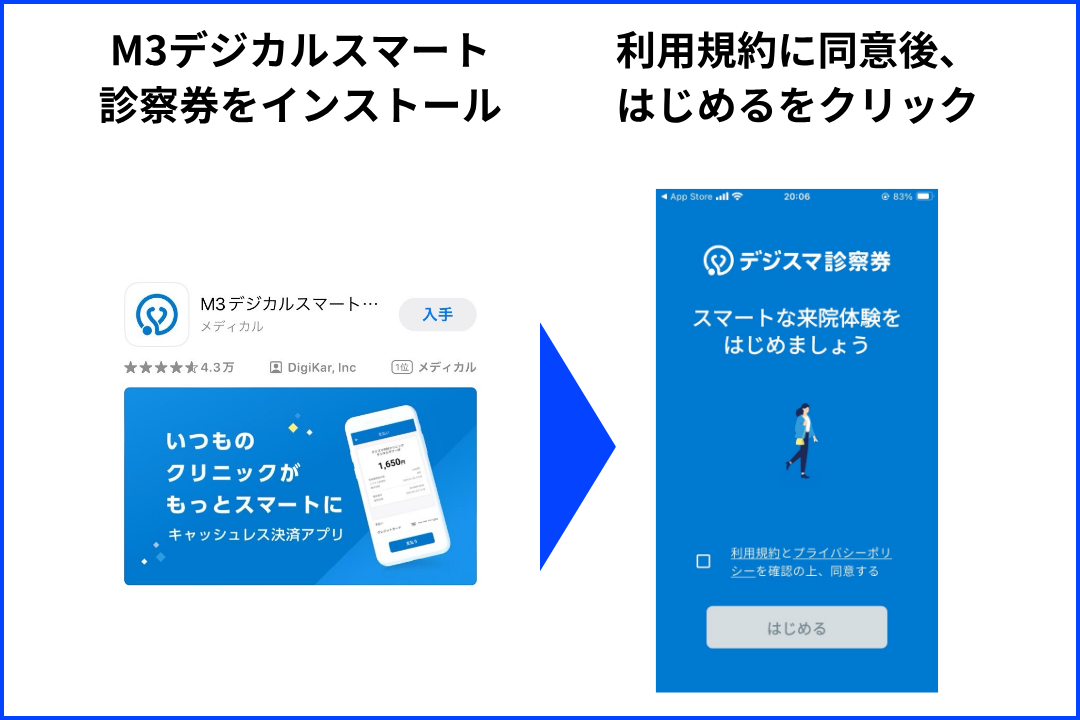 スマートフォンでアプリを設定する様子